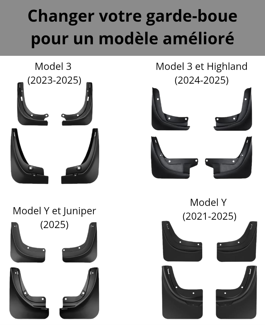 Kit de bavettes (garde boues) pour Tesla Model 3, Highland, Model Y, Juniper