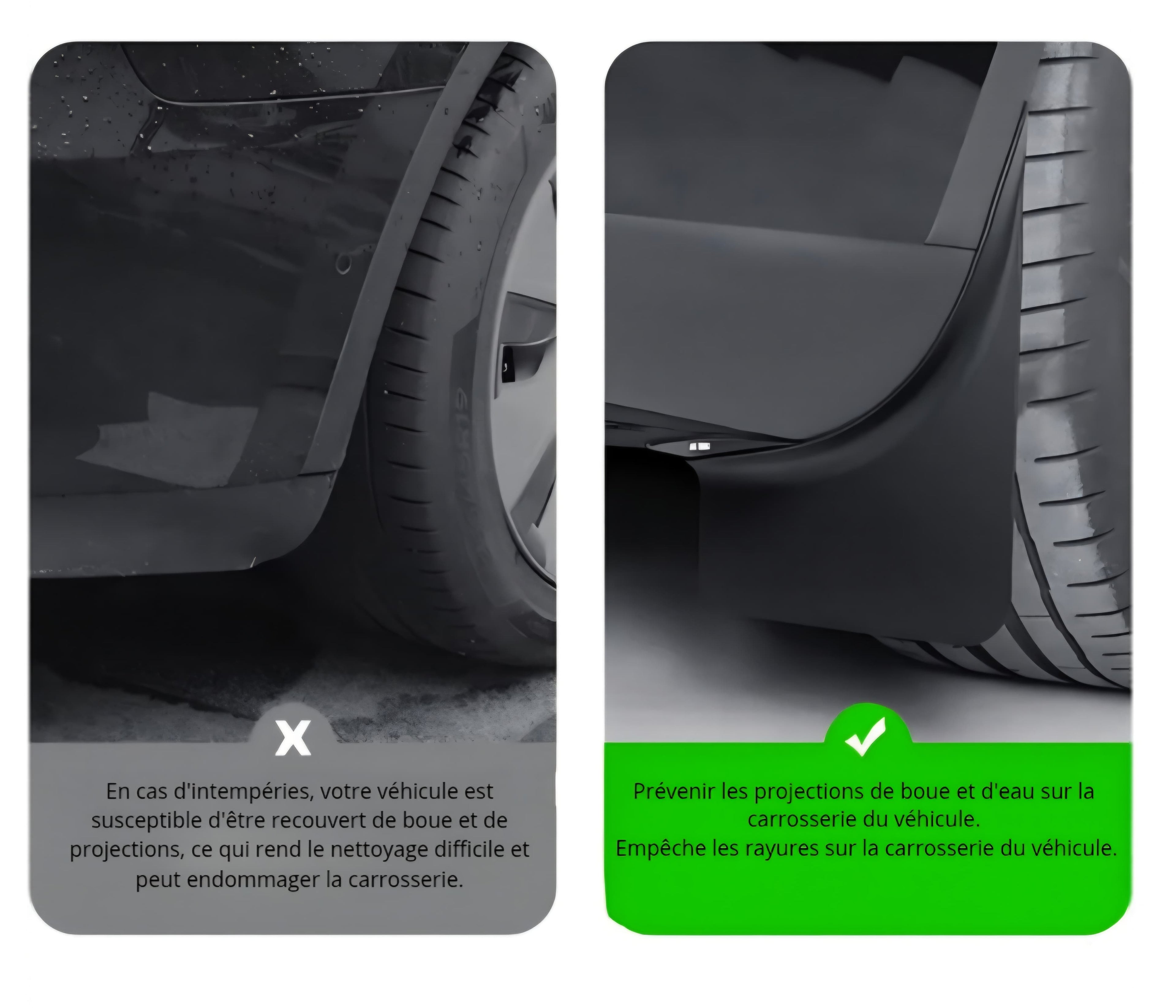 Kit de bavettes (garde boues) pour Tesla Model 3, Highland, Model Y, Juniper